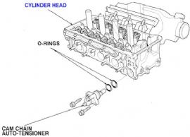 Τεντωτήρας καδένας (Tensioner)